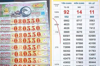 Xổ số miền Nam: 3 giải độc đắc lộ diện vào chiều 1-6