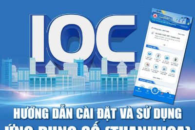 [Infographics] Hướng dẫn cài đặt và sử dụng ứng dụng số THANHHOA