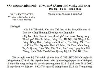 Thanh Hóa được giao mục tiêu tăng trưởng GRDP 11% trong năm 2026