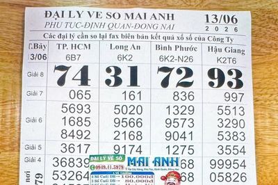 Xổ số miền Nam: Lộ diện nơi trúng độc đắc vé số TPHCM và Long An