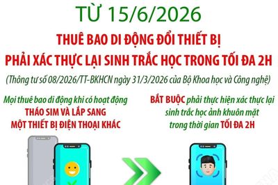 Từ 15/6/2026: Thuê bao di động đổi thiết bị phải xác thực lại sinh trắc học trong tối đa 2h