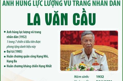 Anh hùng lực lượng vũ trang nhân dân La Văn Cầu