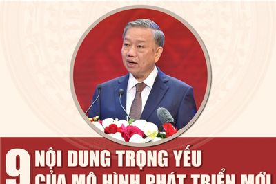 9 nội dung trọng yếu của mô hình phát triển mới