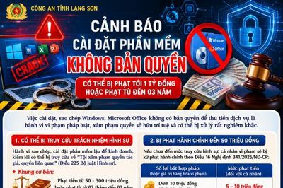 Cài đặt, kinh doanh phần mềm không bản quyền có thể bị phạt lên tới 1 tỉ đồng
