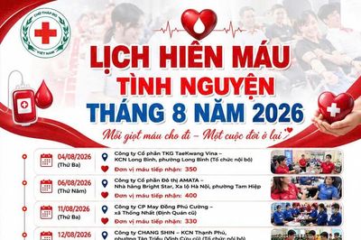 Tổ chức 15 đợt tiếp nhận hiến máu tình nguyện trong tháng 8