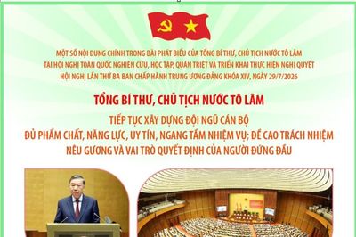 Tiếp tục xây dựng đội ngũ cán bộ đủ phẩm chất, năng lực, uy tín, ngang tầm nhiệm vụ