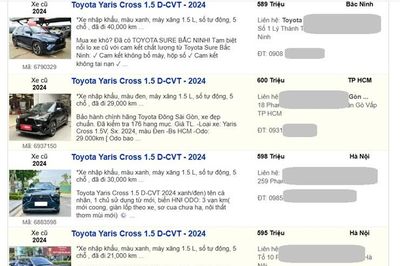 Yaris Cross 2024 đã qua sử dụng bán lại giá rẻ: Có nên mua?