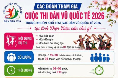 Điện Biên chờ đón Festival Dân vũ 2026