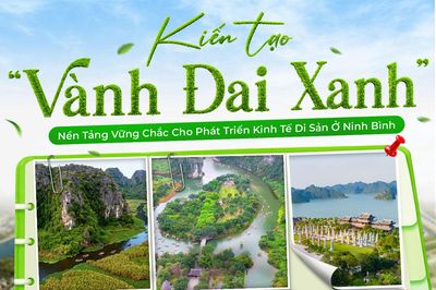 Kiến tạo “vành đai xanh”- nền tảng vững chắc cho phát triển kinh tế di sản ở Ninh Bình