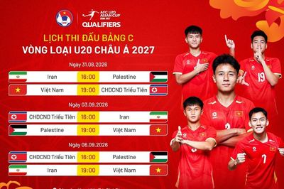 Lịch thi đấu Vòng loại U20 châu Á 2027: U20 Việt Nam có lợi thế lớn