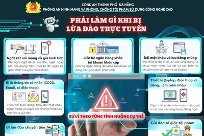 Cảnh giác với 'lừa đảo lần hai' sau khi mất tiền