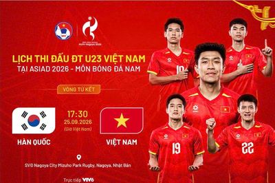 Lịch thi đấu của U23 Việt Nam tại tứ kết ASIAD 2026