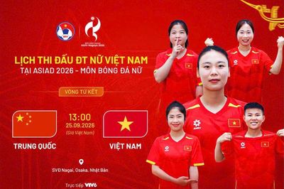 Lịch thi đấu của đội tuyển nữ Việt Nam tại tứ kết ASIAD 2026
