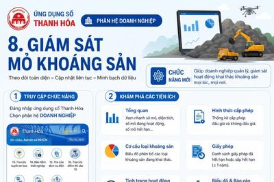 Thanh Hóa số hóa giám sát mỏ khoáng sản: Minh bạch dữ liệu, nâng hiệu quả quản lý