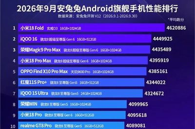 Những smartphone mạnh nhất hiện nay, ngỡ ngàng top 1
