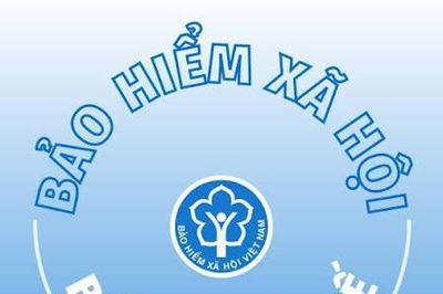 Điều kiện và thời gian hưởng chế độ ốm đau