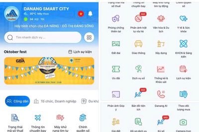Đà Nẵng đẩy mạnh chuyển đổi số từ ứng dụng DaNang Smart City