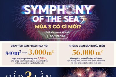 Màn trình diễn 'đắt show' nhất Phú Quốc trở lại với phiên bản mới có gì khác?