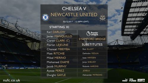 Đội hình ra sân của Newcastle