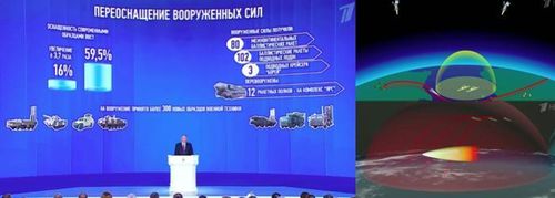 Ngày 1.3, ông Putin đã giới thiệu các loại tên lửa siêu thanh, tên lửa đạn đạo, tàu ngầm không người lái.