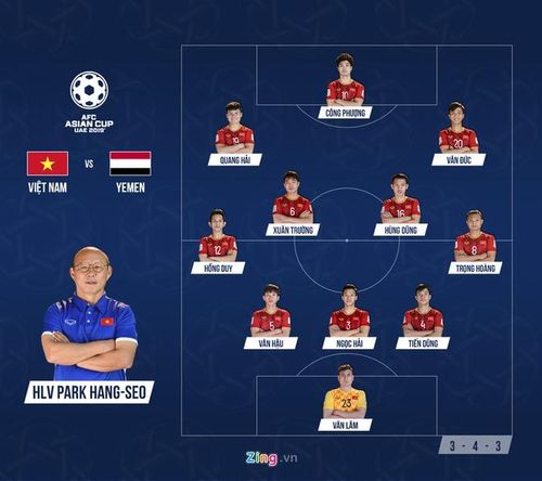Đội hình xuất phát của tuyển Việt Nam gặp Yemen. Ảnh: Minh Phúc. 