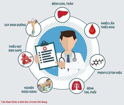 Những đối tượng này cần tham khảo ý kiến bác sĩ trước khi dùng paracetamol