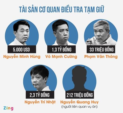 Đồ họa: Phượng Nguyễn.