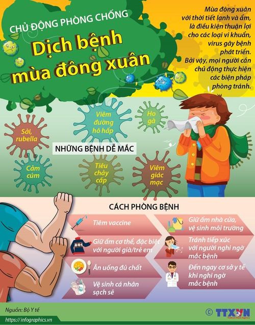 Nhấp chuột vào ảnh để xem kích thước chuẩn.