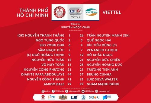 Đội hình xuất phát