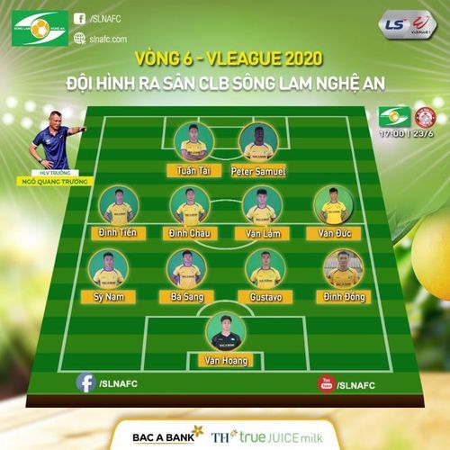 SLNA giữ nguyên đội hình ở trận gặp Hà Nội FC. 