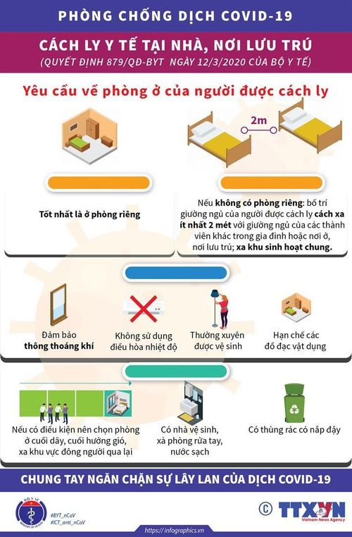 Nhấp chuột để xem kích thước chuẩn.