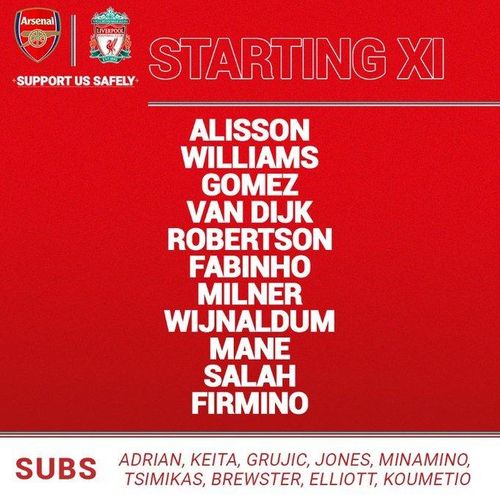 Đội hình ra sân của Arsenal và Liverpool