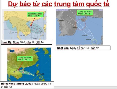 Dự báo về cơn bão Noul từ các trung tâm quốc tế. Nguồn: NCHMF.
