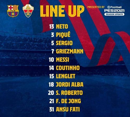 Danh sách cầu thủ đá chính của Barca.