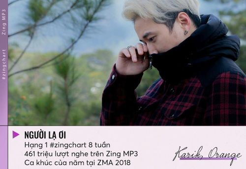  “Người lạ ơi” thắng giải Ca khúc của năm tại Zing Music Awards 2018. 