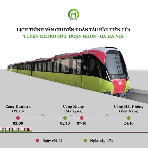 Những toa tàu đầu tiên của tuyến Metro Nhổn - Ga Hà Nội dự kiến về tới cảng Hải Phòng vào cuối tháng 10.