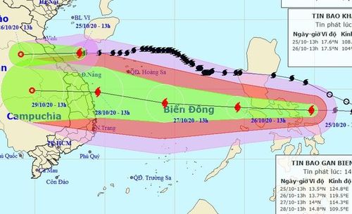 Vị trí bão Molave chiều 25/10 và hướng di chuyển dự kiến trong những ngày tới. Ảnh: Windy, HKO.