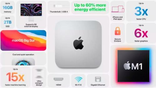 Ảnh: Apple