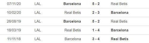 *5 trận gần nhất của Betis: