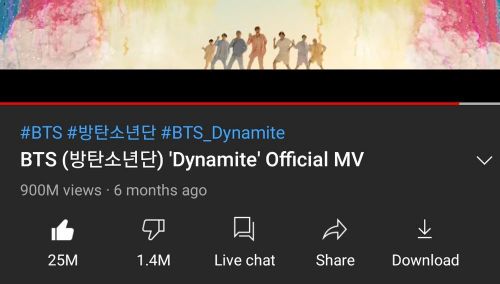 Lượt xem mới của Mv Dynamite.