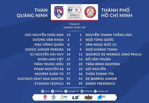 Đội hình xuất phát