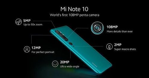 Redmi Note 10 là phiên bản rẻ nhất giá quốc tế từ 3,8 triệu đồng. Điểm nhấn của sản phẩm năm nay là công nghệ tấm nền AMOLED lần đầu tiên có mặt trên dòng Redmi Note.