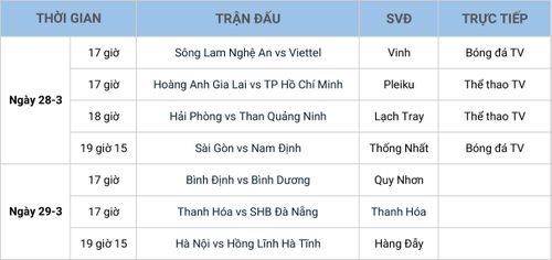 Lịch thi đấu vòng 6.