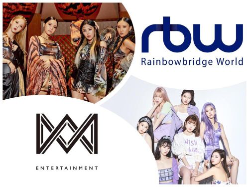 RBW đã thành công sở hữu hơn 70% cổ phần của WM Entertainment và hợp nhất thành một công ty con.