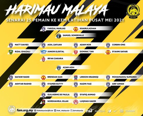 Danh sách 25 tuyển thủ Malaysia