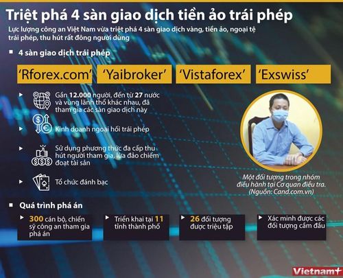 (Nhấp chuột để xem kích thước chuẩn)