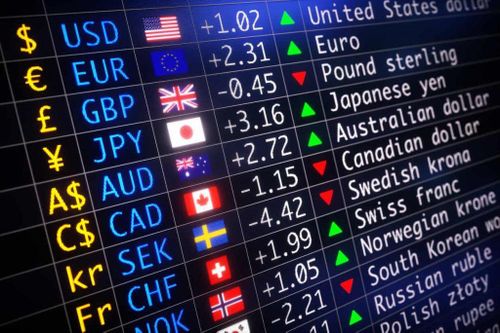 Forex là mảng đầu tư nhiều rủi ro. Tại Việt Nam, nhiều mô hình Forex biến tướng đánh vào sự thiếu hiểu biết của những nhà đầu tư không chuyên.