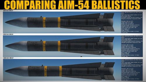 Tên lửa ARH đầu tiên trên thế giới là AIM-54 Phoenix, được trang bị trên tiêm kích hạm F-14 Tomcat của Hải quân Mỹ. AIM-54 được sử dụng để đánh chặn máy bay ném bom của Liên Xô, trước khi những máy bay này, có thể phóng tên lửa hành trình chống hạm vào các tàu của Hải quân Mỹ.