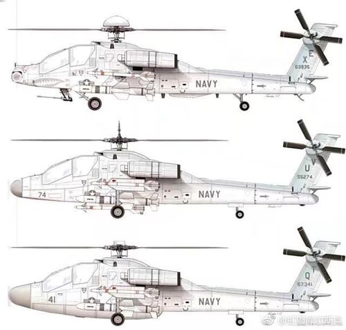 Thực chất trong quá khứ, Mỹ đã đưa ra ý tưởng chế tạo một biến thể trực thăng Apache dành cho hải quân với tên gọi Sea Apache, dựa trên việc sửa đổi từ phiên bản bố trí trên đất liền.