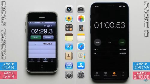  iPhone 12 chỉ mất 1 phút để hoàn thành hai vòng chạy ứng dụng, trong khi iPhone đời đầu mất tới 2 phút 29 giây do hạn chế về vi xử lý và ram. Ảnh: chụp màn hình. 